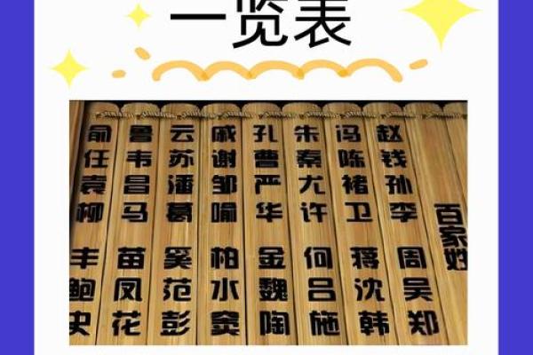 姓逯的名人-姓名学-华易算命网姓名