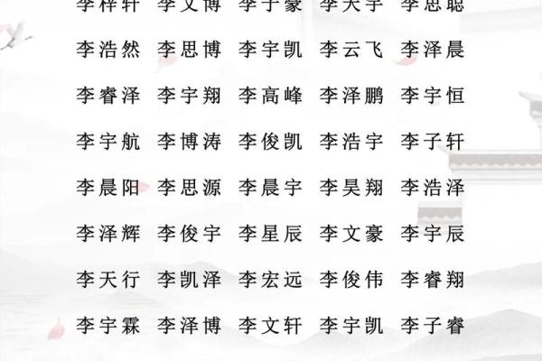 姓逯的名人-姓名学-华易算命网姓名