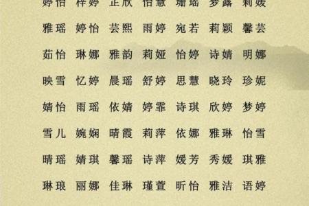 程姓女孩名字大全-程姓女孩起名字大全-程姓名字大全姓名