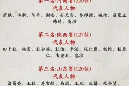 姓鲜于的名人-姓名学-华易算命网姓名