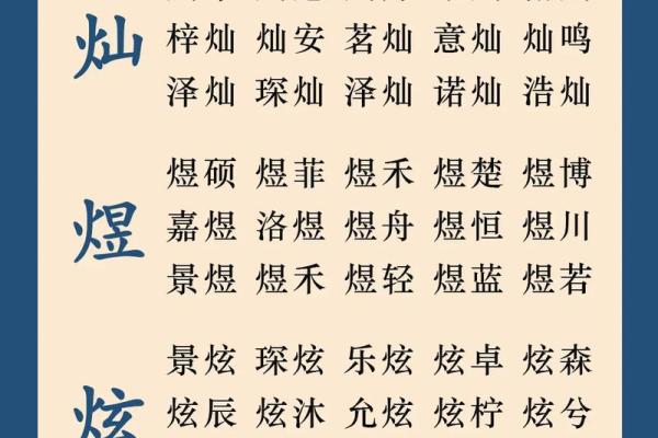 2019年3月27号辰时出生的男孩应该起什么样的名字姓名