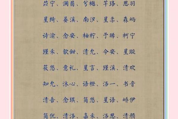 2021年7月20日出生的起名注意事项,女孩有仙气的名字精选姓名