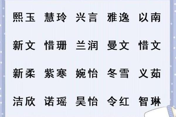 蓝姓女孩名字大全-蓝姓女孩起名字大全-蓝姓名字大全姓名 蓝姓女孩名字大全-蓝姓女孩起名字大全-蓝姓名字大全姓名