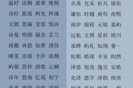 蓝姓女孩名字大全-蓝姓女孩起名字大全-蓝姓名字大全姓名