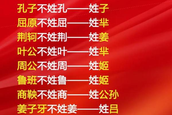 姓那的名人-姓名学-华易算命网姓名