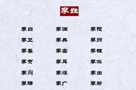 姓那的名人-姓名学-华易算命网姓名