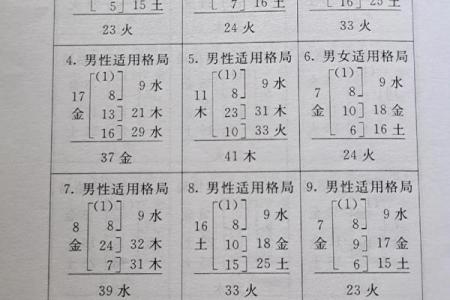 姓叶的名人-姓名学-华易算命网姓名