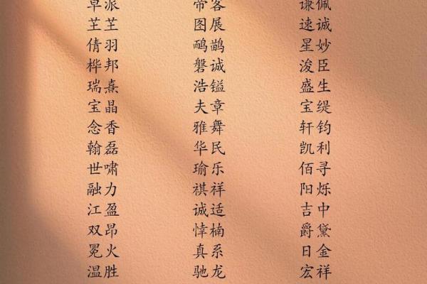 贸易公司名称大全-名字大全姓名