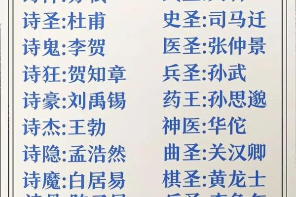 姓和的名人-姓名学-华易算命网姓名