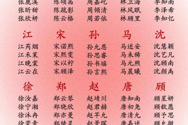 2019年6月11号寅时出生的男孩起名方法姓名