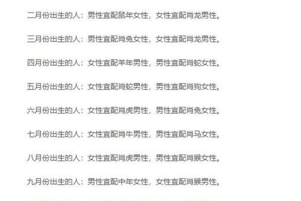 4月份出生的属鸡男孩起什么名字好姓名