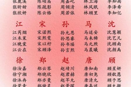 2019年6月11号寅时出生的男孩起名方法姓名