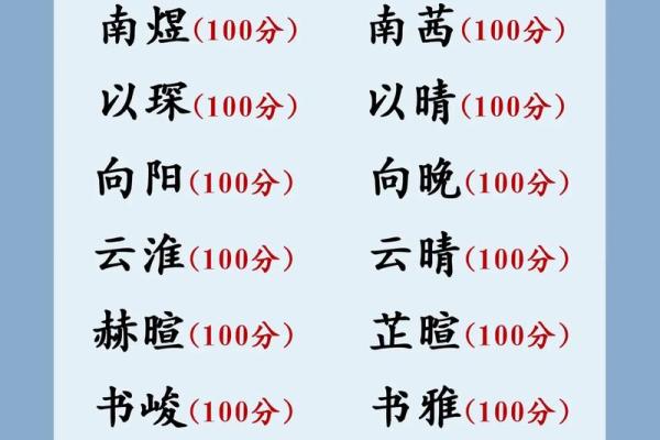 2019年3月29号子时出生的男孩要怎么起名字姓名
