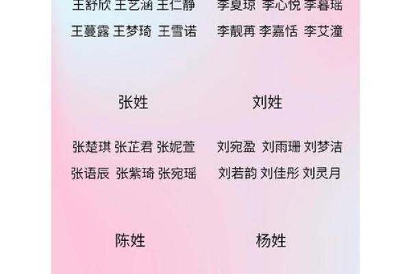 奚姓女孩名字大全-奚姓女孩起名字大全-奚姓名字大全姓名