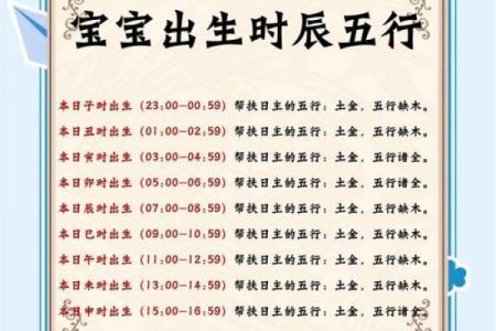 2019年6月7号丑时出生的男孩起名时要注意什么姓名