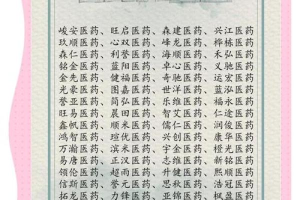 药店名字大全-名字大全姓名