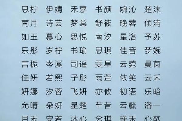 房姓女孩名字大全-房姓女孩起名字大全-房姓名字大全姓名 房姓女孩名字大全-房姓女孩起名字大全-房姓名字大全姓名