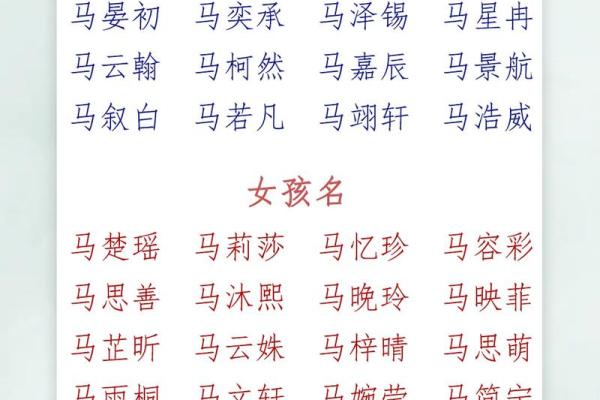 给四月份出生属马的男宝宝取什么名字好姓名