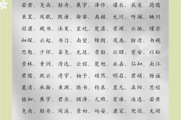 房姓男孩名字大全-房姓男孩起名字大全-房姓名字大全姓名