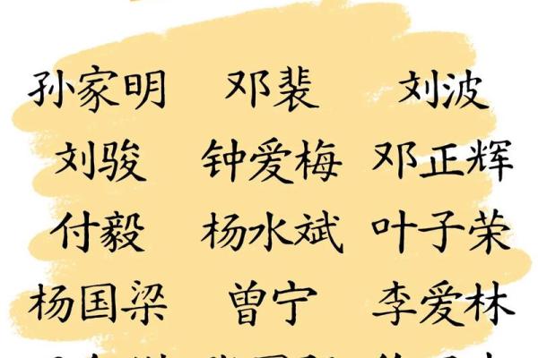 姓堵的名人-姓名学-华易算命网姓名