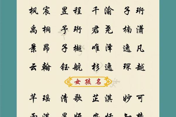 属鼠申时出生男孩怎样取好一个名字姓名 属鼠申时出生男孩怎样取好一个名字姓名