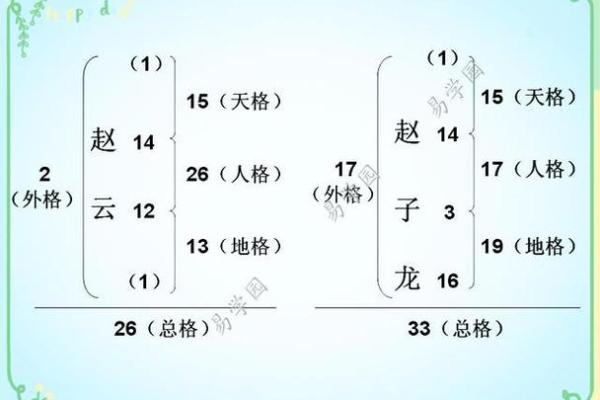 姓濮的名人-姓名学-华易算命网姓名