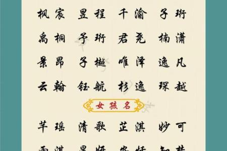 属鼠申时出生男孩怎样取好一个名字姓名