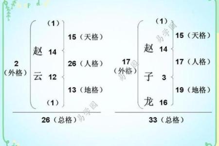 姓濮的名人-姓名学-华易算命网姓名