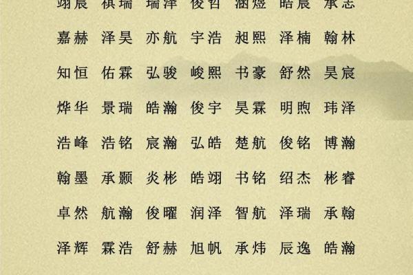 2019年出生的姓郭男孩如何起名,宜用什么字姓名 2019年出生的姓郭男孩如何起名,宜用什么字姓名