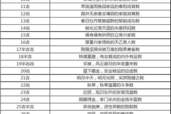 姓邴的名人-姓名学-华易算命网姓名 姓邴的名人-姓名学-华易算命网姓名