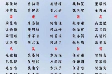 姓邴的名人-姓名学-华易算命网姓名