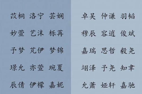 马年宝宝起名大全-姓名学-华易算命网姓名