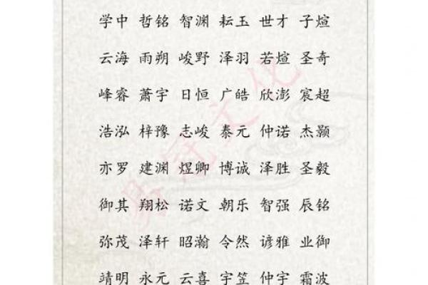 2019年3月20号申时出生的男孩起名方法姓名 2019年3月20号申时出生的男孩起名方法姓名