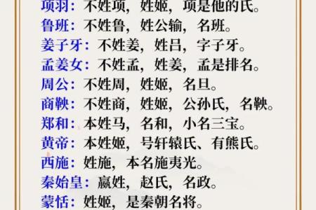姓古的名人-姓名学-华易算命网姓名