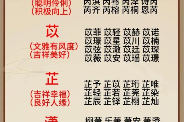 女宝宝小名大全带解析-姓名学-华易网姓名