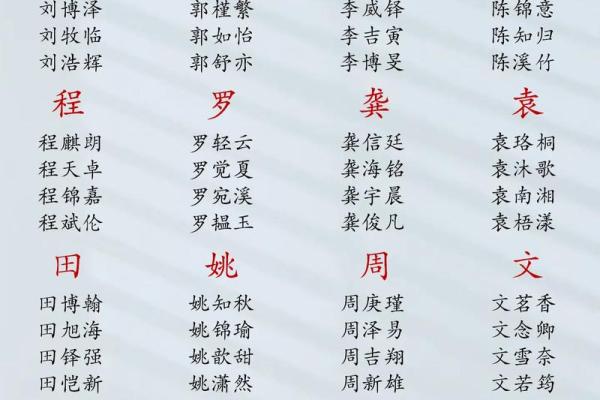 2019年6月10号寅时出生的男孩起名时要注意什么姓名 2019年6月10号寅时出生的男孩起名时要注意什么姓名