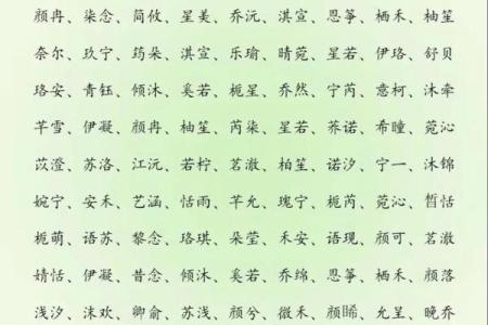 有韵味和内涵的女宝宝名字大全-姓名学-华易网姓名