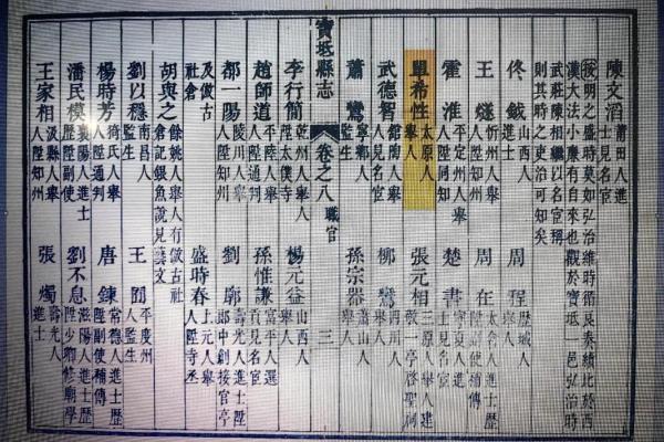 欧阳氏的郡望堂号和家谱记载-姓名学-华易算命网姓名