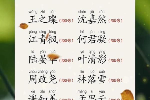 改名字会给自己带来好运吗-姓名学-华易网姓名