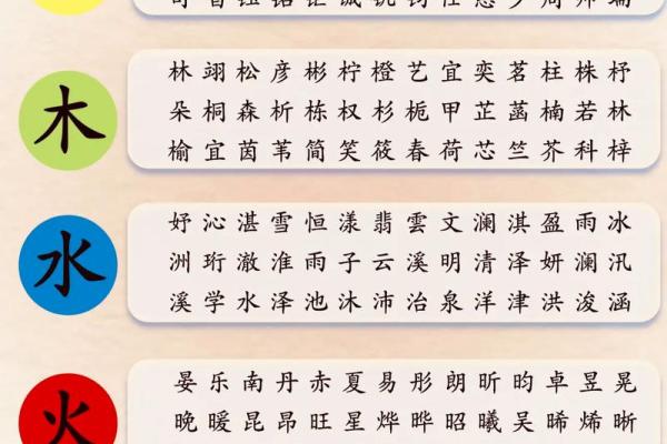 成人改名的作用都是有哪些-姓名学-华易网姓名