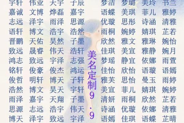 2019年4月11号子时出生的男孩如何起名姓名