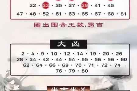 姓牛的名人-姓名学-华易算命网姓名