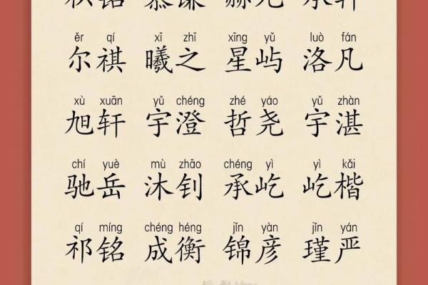 2019年3月17号子时出生的男孩要怎么起名字姓名