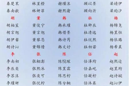 2019年3月17号子时出生的男孩要怎么起名字姓名