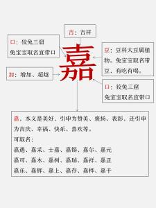 嘉字五行属什么  从"嘉"字五行看传统文化中的吉祥命名智慧