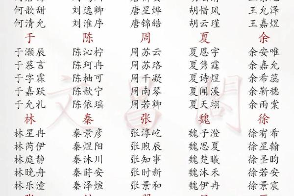 姓满的名人-姓名学-华易算命网姓名