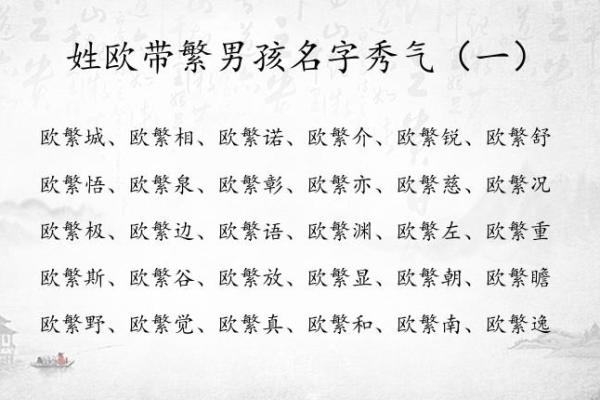 2019年3月21号卯时出生的男孩要怎么起名字姓名