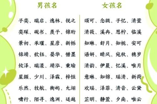 2021年7月27日出生女宝宝取什么名字好,取名吉祥字姓名