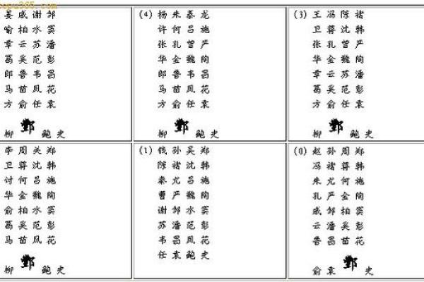 姓慕容的名人-姓名学-华易算命网姓名