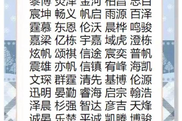 公司起名常用字-姓名学姓名
